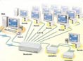Audio/Video splitters