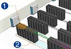 Planering av serverrum