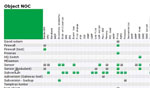 Intellipool Network Monitor