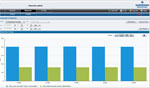 Rack Power Manager