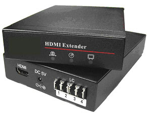 HDMI-förlängare