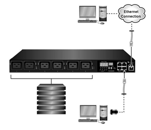 Power Management