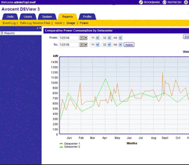 Screenshot för Power Manager